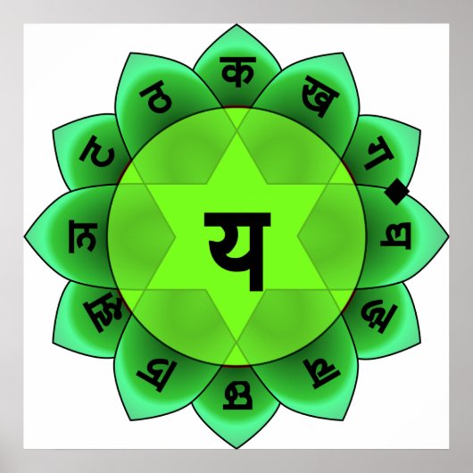 Poster Anahata Le Coeur Chakra (Devant)