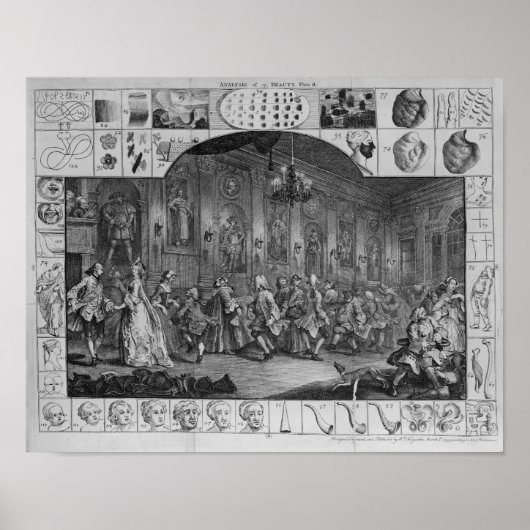 Poster Analyse de la beauté, Plaque II, 1753 (Devant)