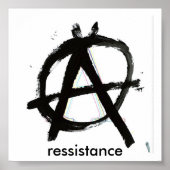 Poster anarchie, résistance (Devant)