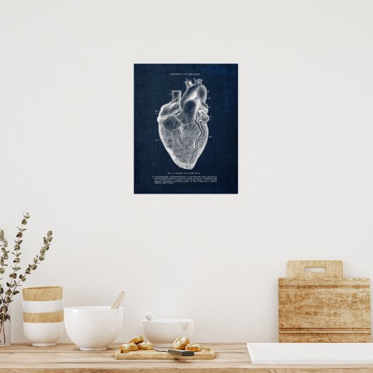 Poster Anatomie Art no 1 Vue antérieure du coeur humain (Cuisine)