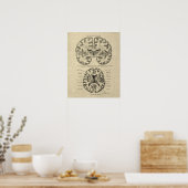 Poster Anatomie cérébrale n° 9 avec Arrière - plan de crè (Cuisine)