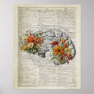 Poster Anatomie Cerveau Floral Dictionnaire Art Collage