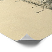 Poster Anatomie de la colonne vertébrale humaine 1902 Imp (Coin)