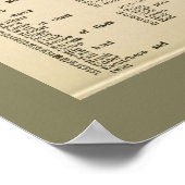 Poster Anatomie de la vache Vintage 1917 (Coin)