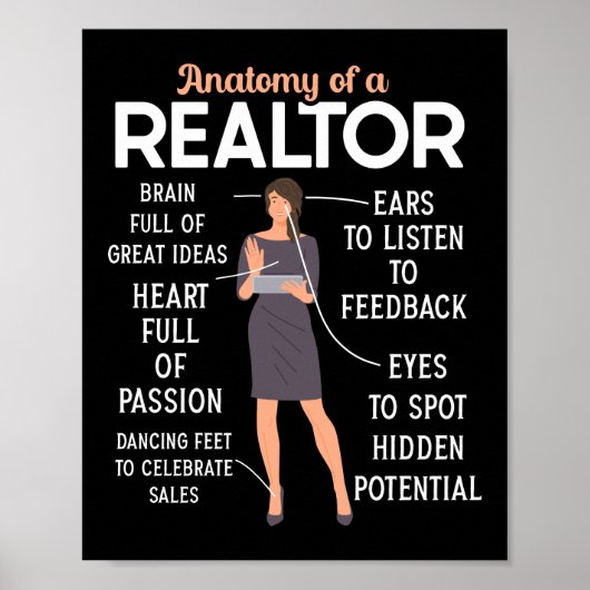 Poster Anatomie De L'Agent Immobilier Réaltor D'Un Réalto (Devant)