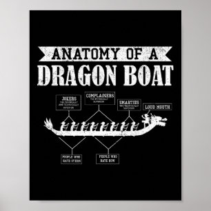 Poster Anatomie de l'amant de la course de bateaux-dragon