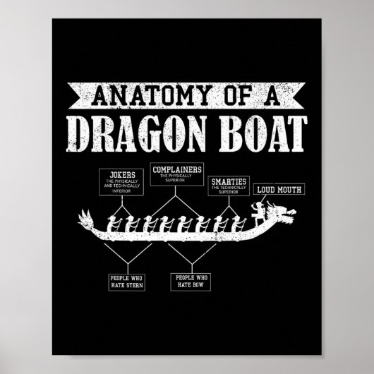 Poster Anatomie de l'amant de la course de bateaux-dragon (Devant)