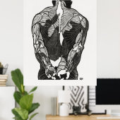 Poster Anatomie de l'homme 5 (Bureau à domicile)