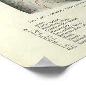 Poster Anatomie de surface humaine liée aux organes (Coin)