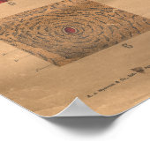 Poster Anatomie des os squelettiques vintages 1906 (Coin)