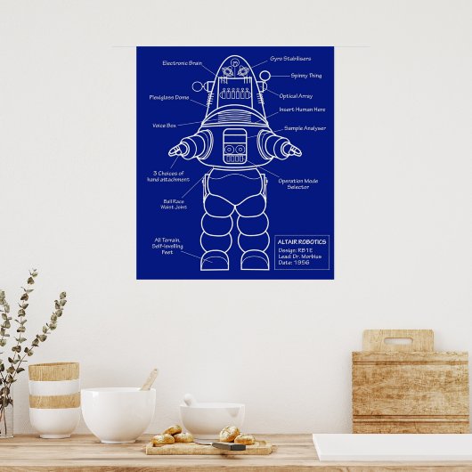 Poster Anatomie des robots (Cuisine)
