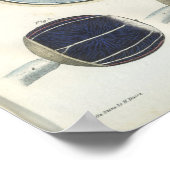 Poster Anatomie des yeux humains (Coin)