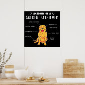 Poster Anatomie Drôle De Chien D'Un Golden Retriever (Cuisine)