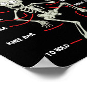 Poster Anatomie Du Brésilien Jiu Jitsu BJJ Skeleton (Coin)