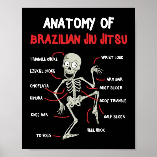 Poster Anatomie Du Brésilien Jiu Jitsu BJJ Skeleton (Devant)