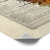 Poster Anatomie du cerveau humain avec des papillons aux  (Coin)