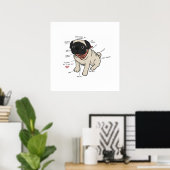 Poster Anatomie Du Chien Carlin Graphique (Bureau à domicile)