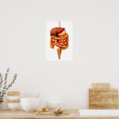 Poster Anatomie Du Système Digestif Humain, Vue Avant (Cuisine)