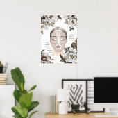 Poster Anatomie du visage Plaque de graisse faciale avec (Bureau à domicile)