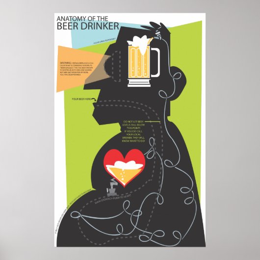 Poster Anatomie d'un buveur de bière (Devant)