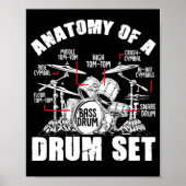 Poster Anatomie D'Un Drum Set Drummer Musician Drumsticks (Devant)