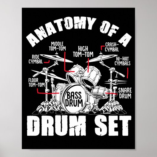 Poster Anatomie D'Un Drum Set Drummer Musician Drumsticks (Devant)