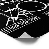 Poster Anatomie D'Un Drum Set Drummer Musician Drumsticks (Coin)