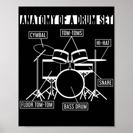 Poster Anatomie D'Un Drum Set Drummer Musician Drumsticks (Devant)
