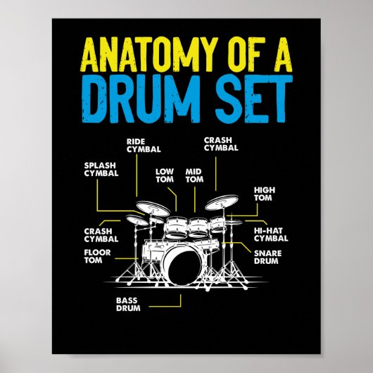 Poster Anatomie D'Un Drum Set Drummer Musician Drumsticks (Devant)