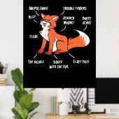 Poster Anatomie D'Un Renard (Bureau à domicile)