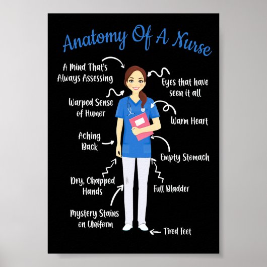 Poster Anatomie d'une infirmière (Devant)