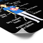 Poster Anatomie d'une infirmière (Coin)