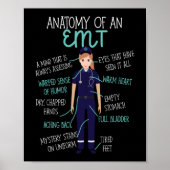 Poster Anatomie D'Urgence EMS D'Un Emt (Devant)