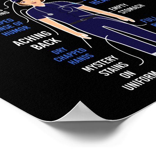 Poster Anatomie D'Urgence SGE D'Une MTE (Coin)