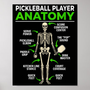Poster Anatomie féminine de joueuse de pickleball drôle d