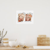 Poster Anatomie interne du visage humain (Cuisine)