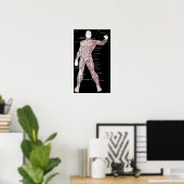 Poster Anatomie musculaire (Bureau à domicile)