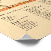 Poster Anatomie vétérinaire de la vache (Coin)