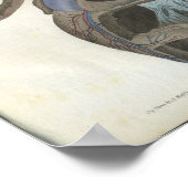 Poster Anatomie Vintage du coeur (Coin)