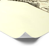 Poster Anatomie vintage | Muscles et os du bras (Coin)