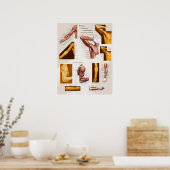 Poster anatomique de surface musculaire Bras et ép (Cuisine)