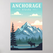 Poster Anchorage Alaska vintage (Devant)