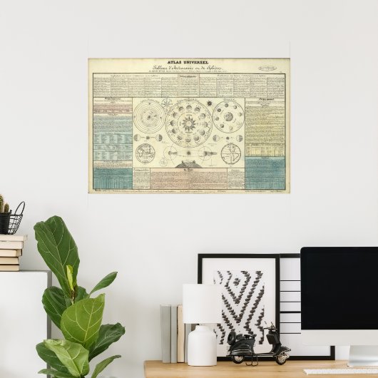 Poster Ancien Atlas céleste vers 1700 (Bureau à domicile)