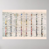 Poster Ancien graphique couleur (Devant)