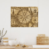 Poster Ancien Rose Compass (Cuisine)