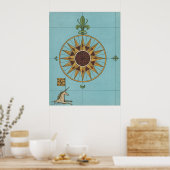 Poster Ancien windrose licorne drapeau de la Renaissance  (Cuisine)