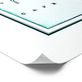 Poster Ancienne carte de Portland, Maine de 1898 (Coin)