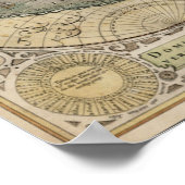 Poster Ancienne carte du monde 1700 (Coin)