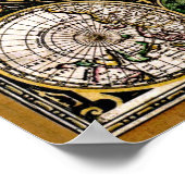 Poster Ancienne carte du monde restaurée n° 3 (Coin)