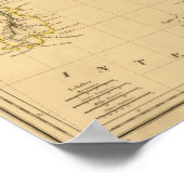 Poster Ancienne Italie (Coin)